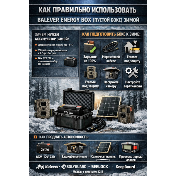 Как использовать Balever Energy Box (ПУСТОЙ БОКС) зимой: советы, настройки, выбор аккумулятора